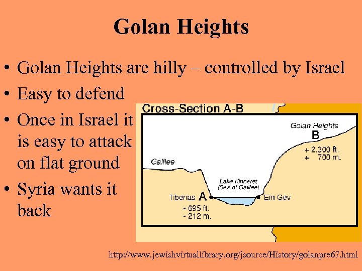 Golan Heights • Golan Heights are hilly – controlled by Israel • Easy to