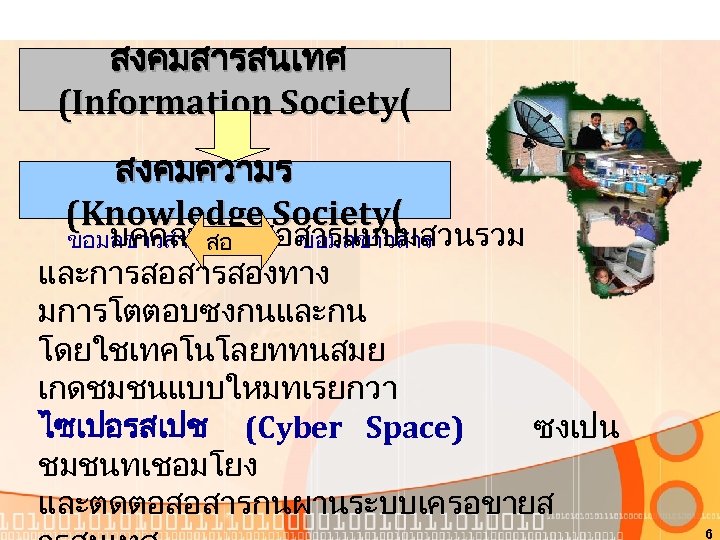 สงคมสารสนเทศ (Information Society( สงคมความร (Knowledge Society( บคคลมการสอสารแบบมสวนรวม ขอมลขาวสาร สอ ขอมลขาวสาร และการสอสารสองทาง มการโตตอบซงกนและกน โดยใชเทคโนโลยททนสมย เกดชมชนแบบใหมทเรยกวา