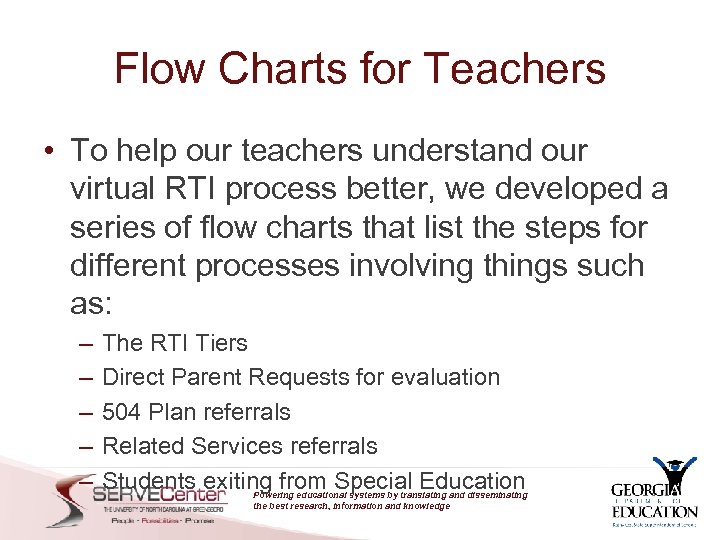 Flow Charts for Teachers • To help our teachers understand our virtual RTI process