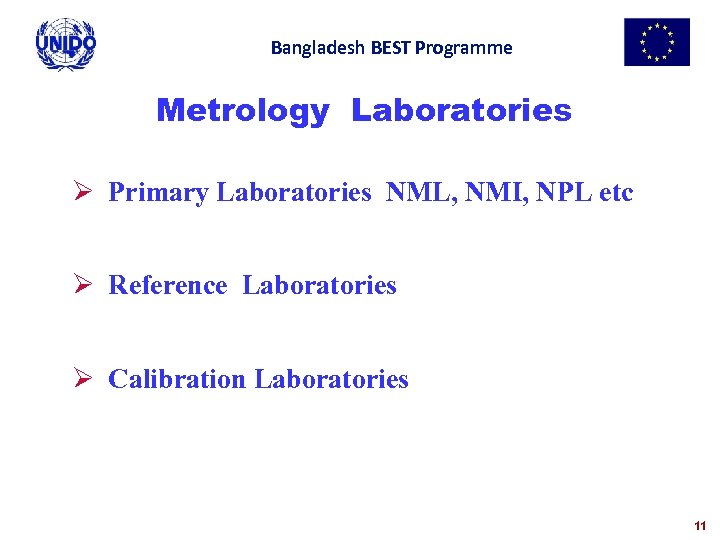 Bangladesh BEST Programme Metrology Laboratories Ø Primary Laboratories NML, NMI, NPL etc Ø Reference