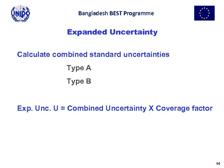 Bangladesh BEST Programme Expanded Uncertainty Calculate combined standard uncertainties Type A Type B Exp.