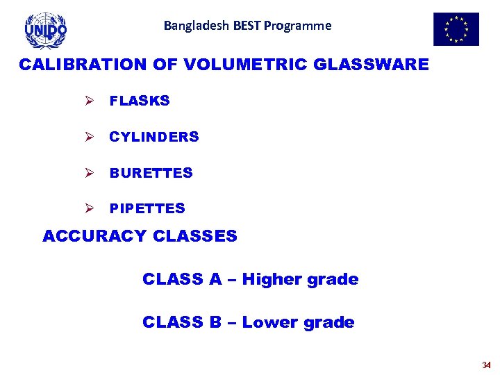 Bangladesh BEST Programme CALIBRATION OF VOLUMETRIC GLASSWARE Ø FLASKS Ø CYLINDERS Ø BURETTES Ø