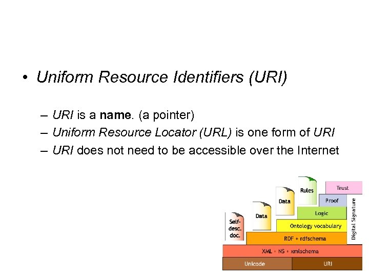  • Uniform Resource Identifiers (URI) – URI is a name. (a pointer) –