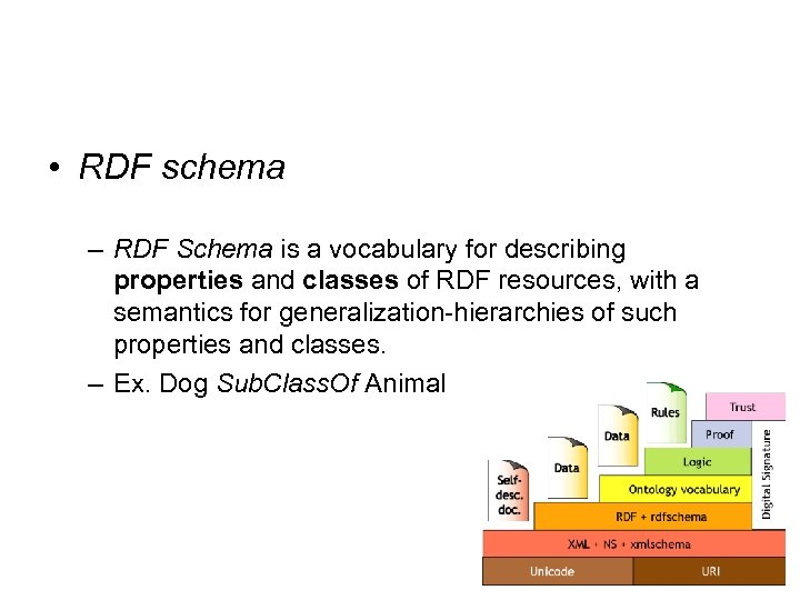  • RDF schema – RDF Schema is a vocabulary for describing properties and