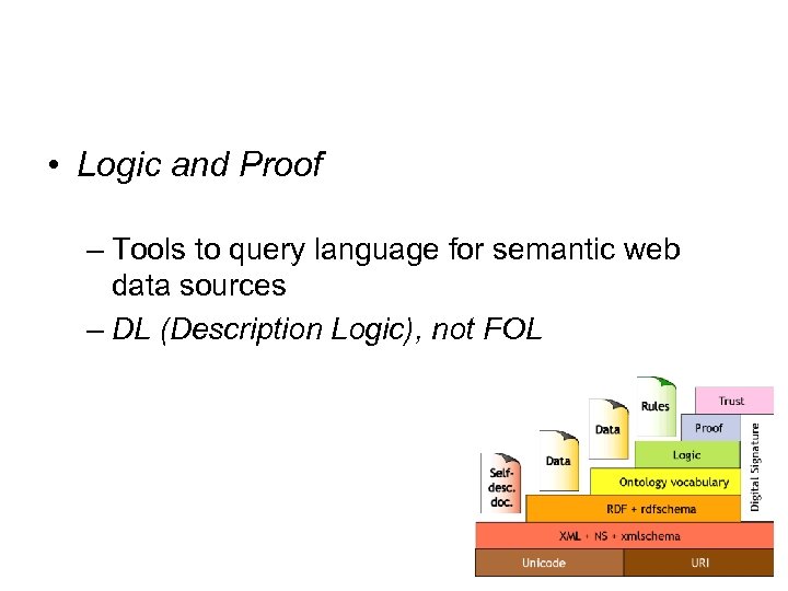  • Logic and Proof – Tools to query language for semantic web data