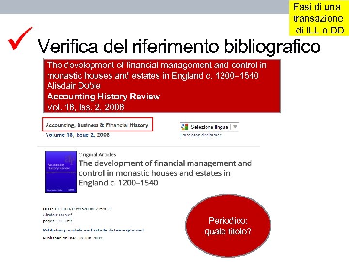 Fasi di una transazione di ILL o DD Verifica del riferimento bibliografico The development