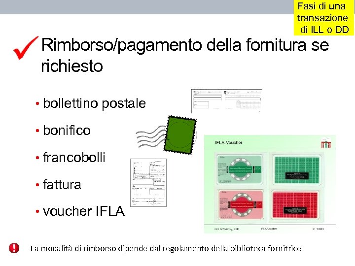 Fasi di una transazione di ILL o DD Rimborso/pagamento della fornitura se richiesto •