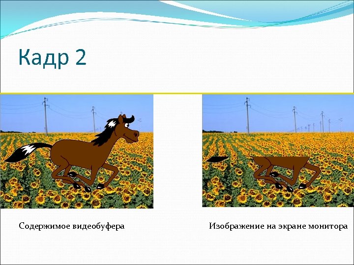 Кадр 2 Содержимое видеобуфера Изображение на экране монитора 