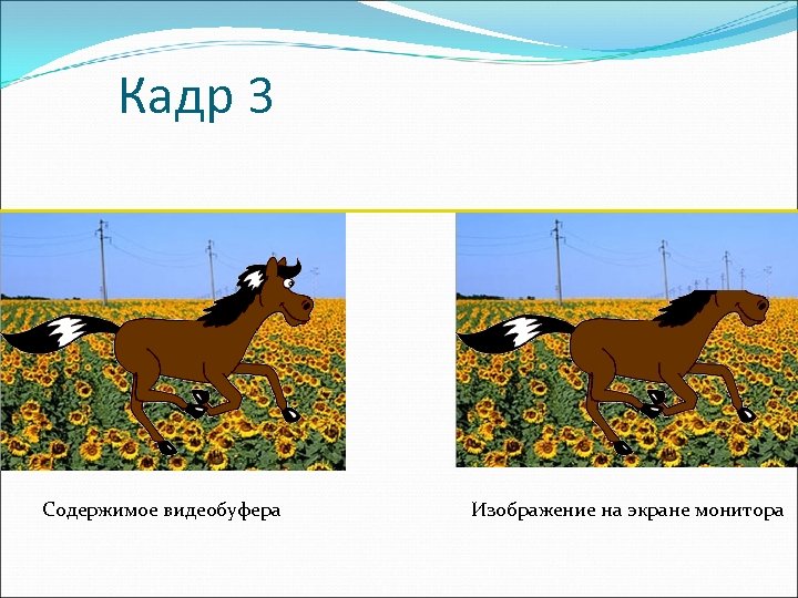 Кадр 3 Содержимое видеобуфера Изображение на экране монитора 
