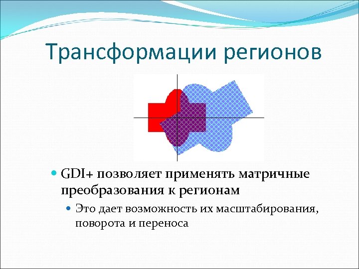 Трансформации регионов GDI+ позволяет применять матричные преобразования к регионам Это дает возможность их масштабирования,