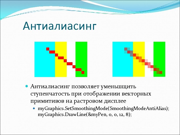 Антиалиасинг позволяет уменьшщить ступенчатость при отображении векторных примитивов на растровом дисплее my. Graphics. Set.