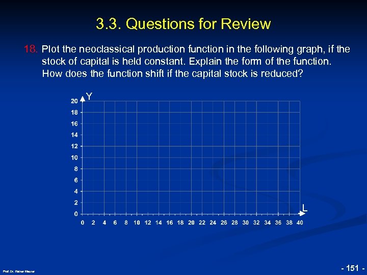 3. 3. Questions for Review 18. Plot the neoclassical production function in the following