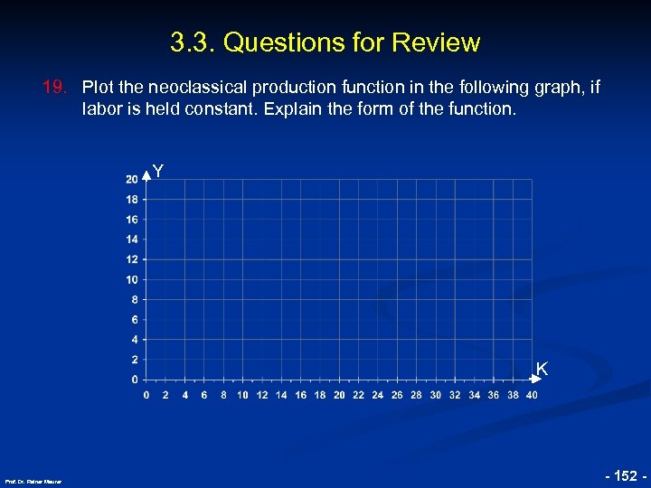 3. 3. Questions for Review 19. Plot the neoclassical production function in the following