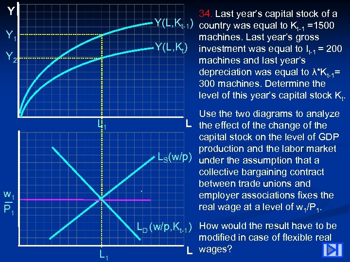 Y 34. Last year’s capital stock of a Y(L, Kt-1) country was equal to