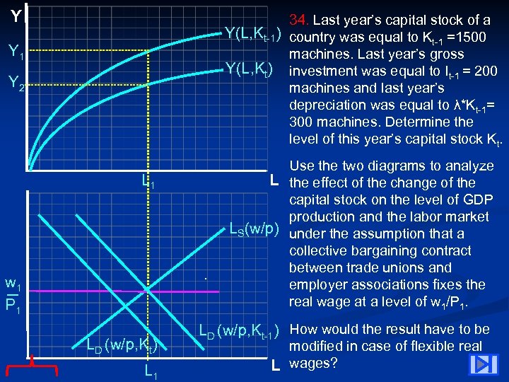 Y 34. Last year’s capital stock of a Y(L, Kt-1) country was equal to