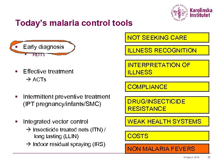 Today’s malaria control tools NOT SEEKING CARE § Early diagnosis § RDTs § Effective