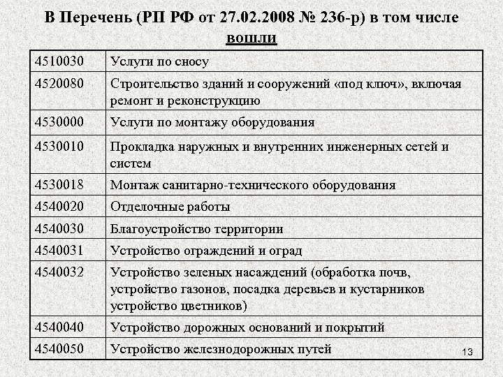 В Перечень (РП РФ от 27. 02. 2008 № 236 -р) в том числе