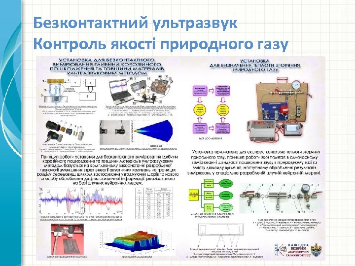Безконтактний ультразвук Контроль якості природного газу 