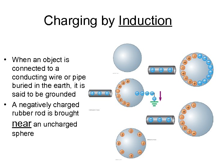 Charging by Induction • When an object is connected to a conducting wire or