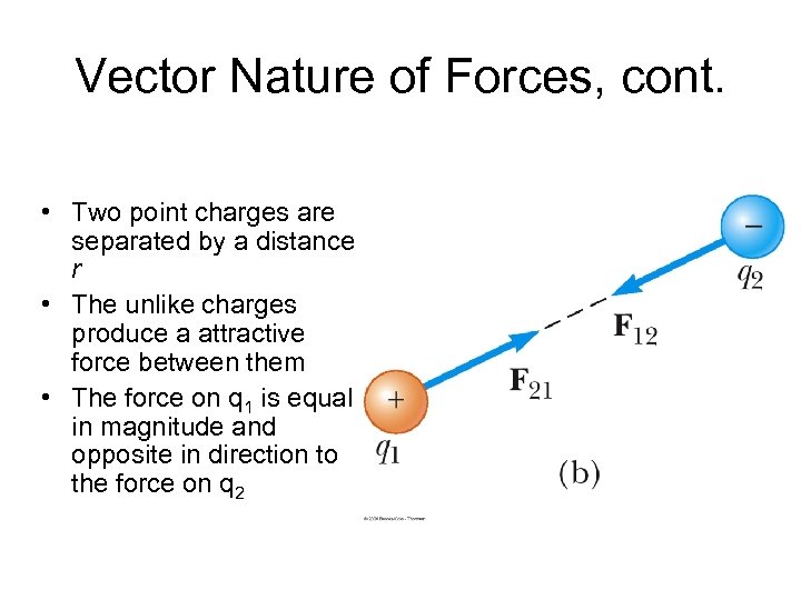 Vector Nature of Forces, cont. • Two point charges are separated by a distance