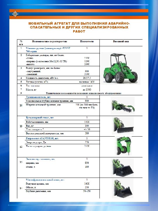 МОБИЛЬНЫЙ АГРЕГАТ ДЛЯ ВЫПОЛНЕНИЯ АВАРИЙНОСПАСАТЕЛЬНЫХ И ДРУГИХ СПЕЦИАЛИЗИРОВАННЫХ РАБОТ 