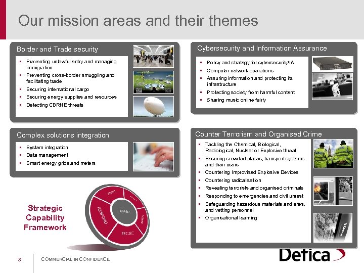 Our mission areas and their themes Border and Trade security § Preventing unlawful entry