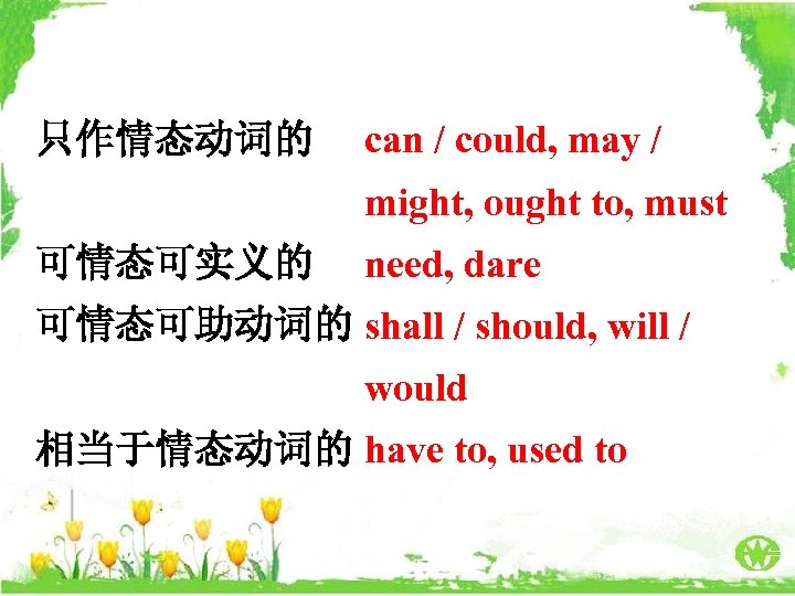 Grammar Modal Verb 1 Can 和could 1