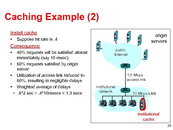 Caching Example (2) Install cache • Suppose hit rate is. 4 Consequence • origin