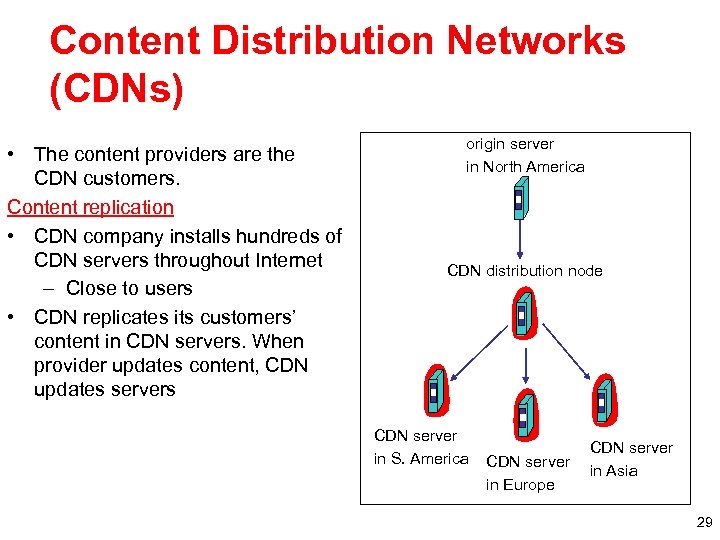Content Distribution Networks (CDNs) • The content providers are the CDN customers. Content replication
