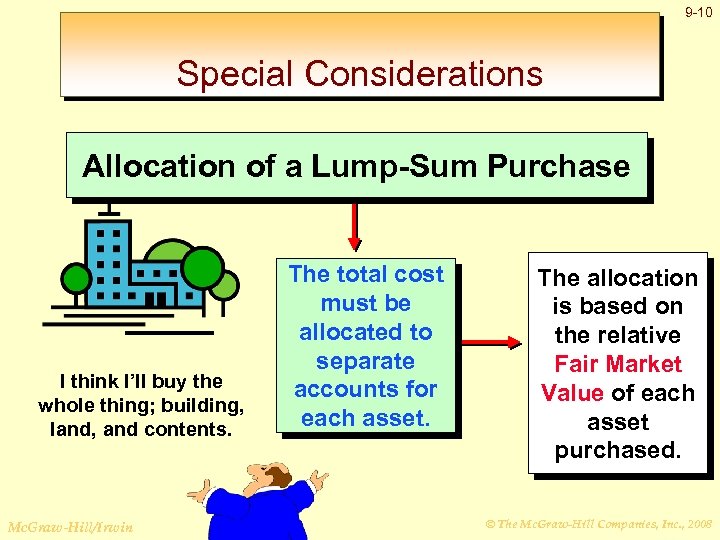 9 -10 Special Considerations Allocation of a Lump-Sum Purchase I think I’ll buy the