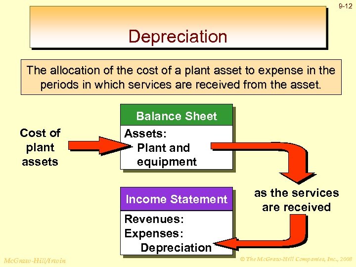 9 -12 Depreciation The allocation of the cost of a plant asset to expense