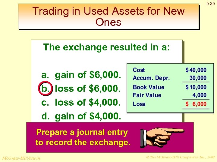 Trading in Used Assets for New Ones 9 -35 The exchange resulted in a: