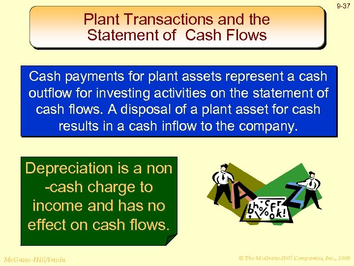 9 -37 Plant Transactions and the Statement of Cash Flows Cash payments for plant