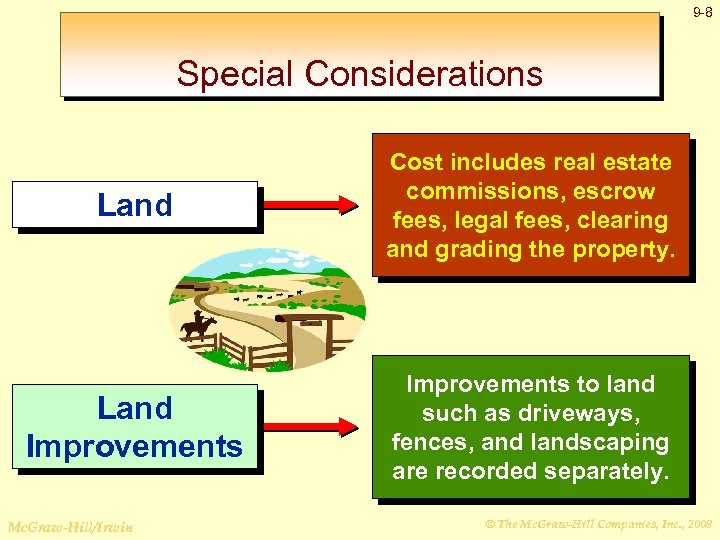 9 -8 Special Considerations Land Cost includes real estate commissions, escrow fees, legal fees,