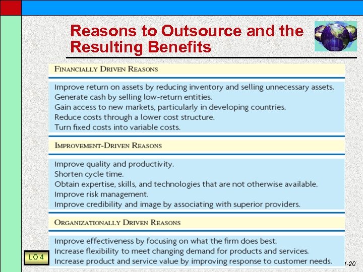 Reasons to Outsource and the Resulting Benefits LO 4 11 -20 