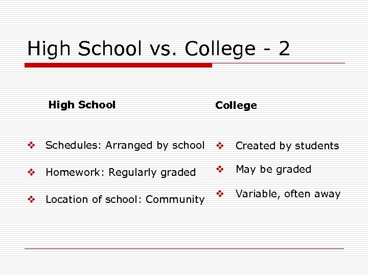 High School vs. College - 2 High School College v Schedules: Arranged by school