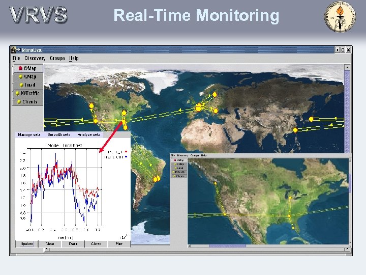 Real-Time Monitoring 