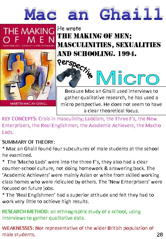 Mac an Ghaill He wrote the making of men; masculinities, sexualities and schooling. 1994.