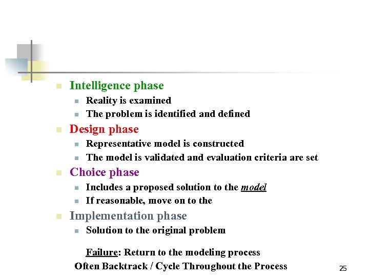 n Intelligence phase n n n Design phase n n n Representative model is