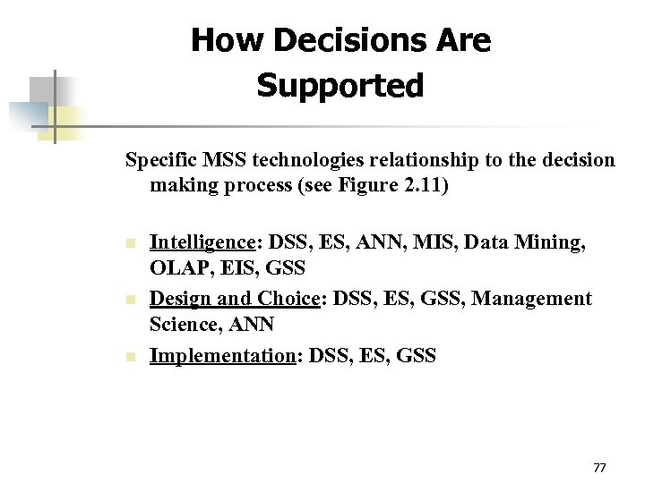 How Decisions Are Supported Specific MSS technologies relationship to the decision making process (see