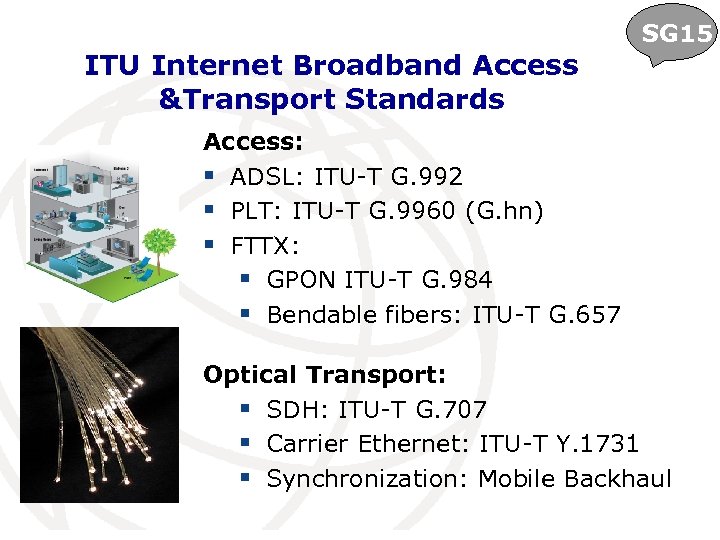 ITU Internet Broadband Access &Transport Standards SG 15 Access: § ADSL: ITU-T G. 992