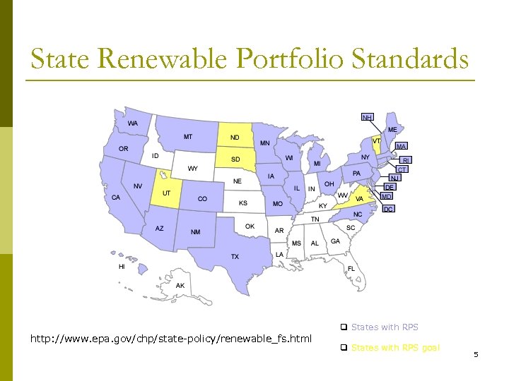 State Renewable Portfolio Standards q States with RPS http: //www. epa. gov/chp/state-policy/renewable_fs. html q
