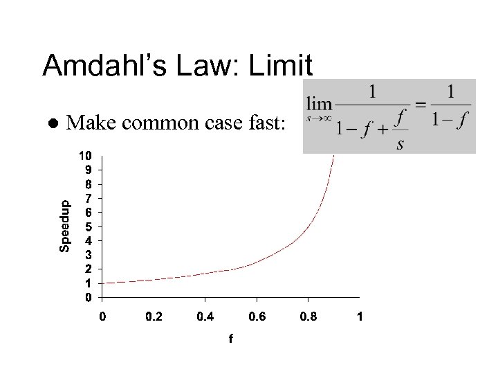 Amdahl’s Law: Limit l Make common case fast: 