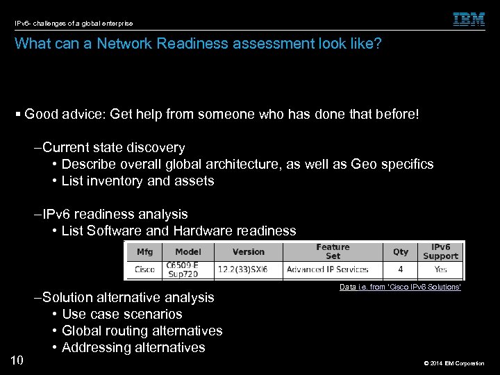 IPv 6 - challenges of a global enterprise What can a Network Readiness assessment