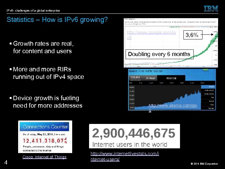 IPv 6 - challenges of a global enterprise Statistics – How is IPv 6