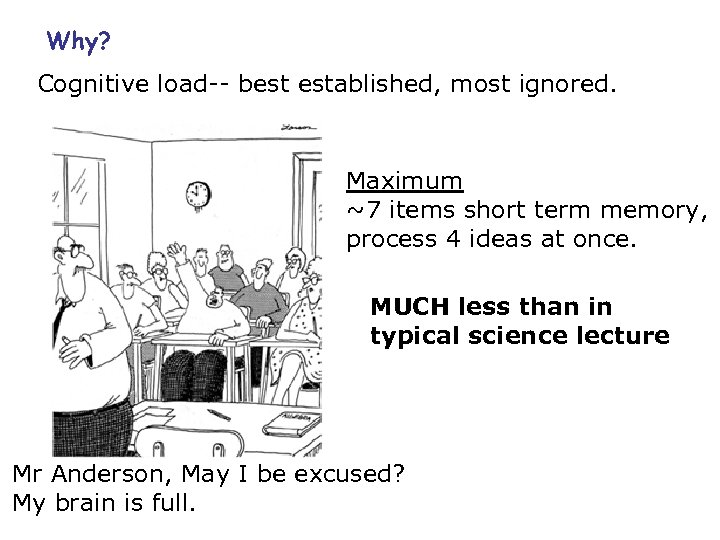 Why? Cognitive load-- best established, most ignored. Maximum ~7 items short term memory, process