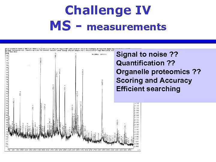 Challenge IV MS - measurements Signal to noise ? ? Quantification ? ? Organelle