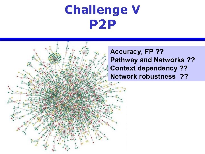 Challenge V P 2 P Accuracy, FP ? ? Pathway and Networks ? ?