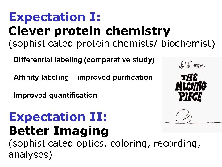 Expectation I: Clever protein chemistry (sophisticated protein chemists/ biochemist) Differential labeling (comparative study) Affinity