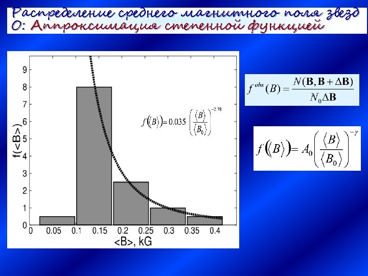 Распределение среднего магнитного поля звезд O: Аппроксимация степенной функцией 